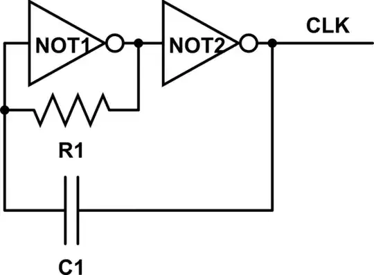 BBB USB Host schematics