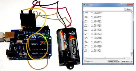 circuit