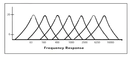 Fig. 5