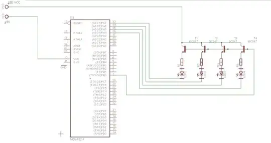 Creepage and clearance diagram