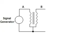 This is the LED