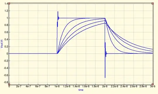 Low Pin Count Bus Timing Diagram