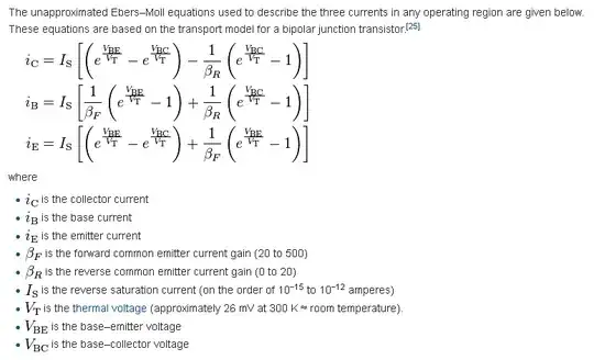 minimal finite state machine