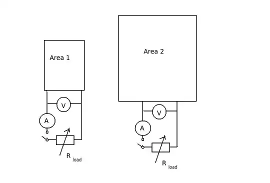 IEEE std 1459-2010 defining reactive power in sinusoidal steady-state for a two-terminal device or network