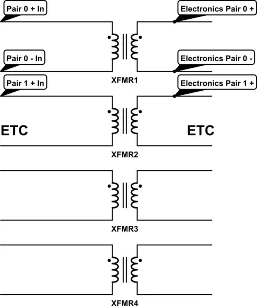 schematic