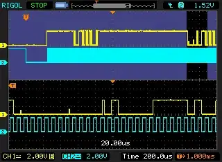 Amplifier absolute maximum ratings