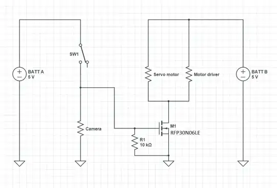 Meter socket