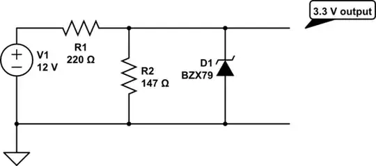 LPC845 Datasheet Section 8.11.1