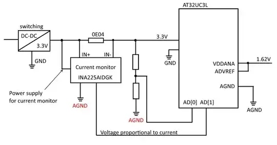 Current and voltage measurement