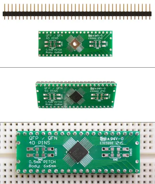 Schmartboard ez board