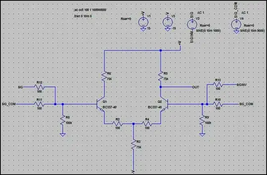 CMRR