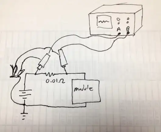 Web page for geeking about how a PID controller makes yogurt!