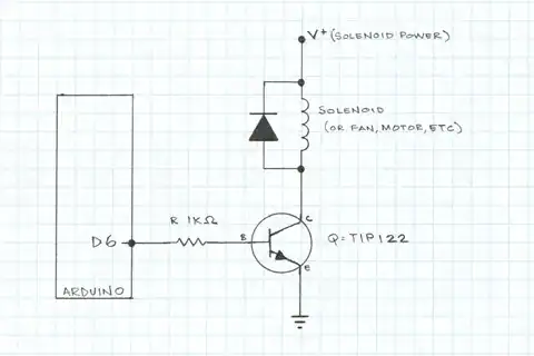 schematic
