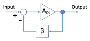 Detailed right leg driven circuit