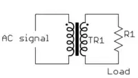 Output of OSC