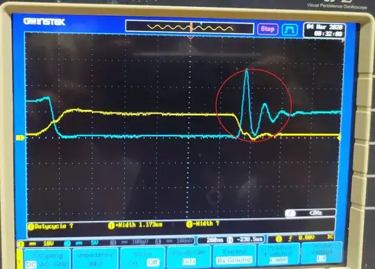 Fig.4. Voltage spikes