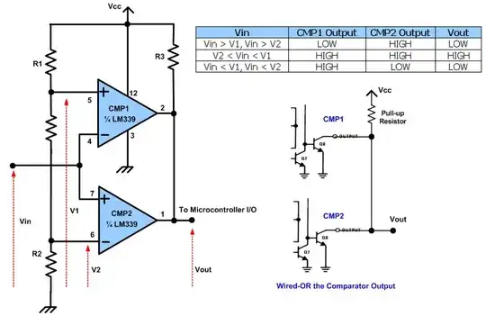 system configuration