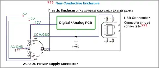 modified configuration with plastic enclosure