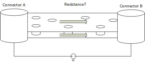 Modeling the Bipolar Transistor, Figure 3.4