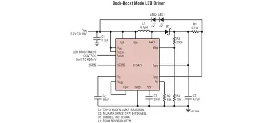 Luminous Efficiency