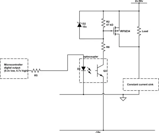 schematic