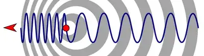 Neon nixie tube image