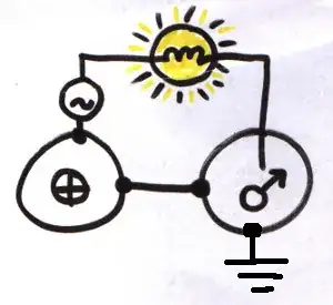 Marsed Circuit