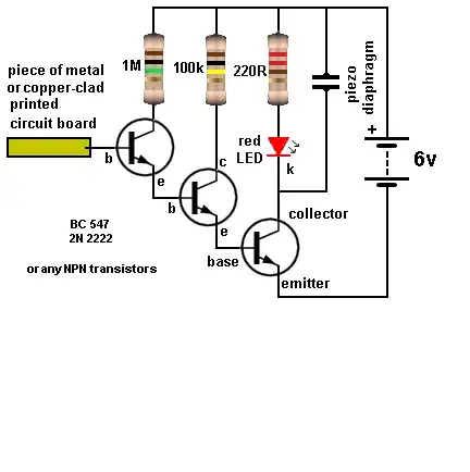 Murata Tech-PDF for GRM1555C1H150J.