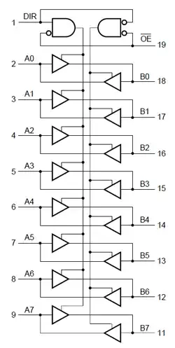 74HC245