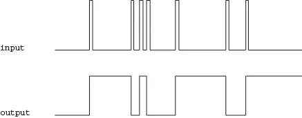 Resistor 2W