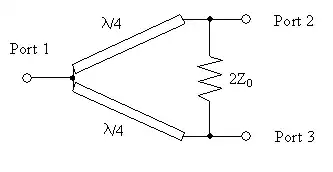 STEP 5_2