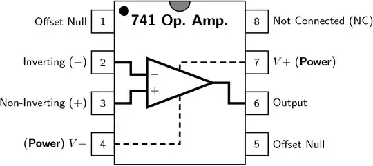 Schematic