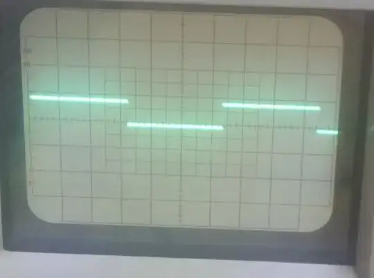 Square wave