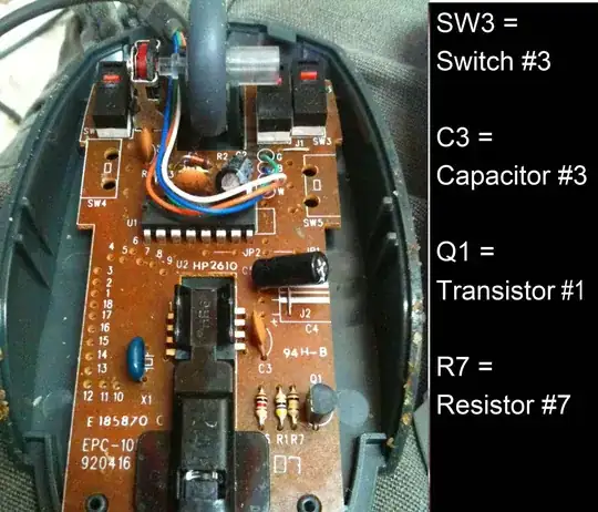 Custom-Patterned PCB