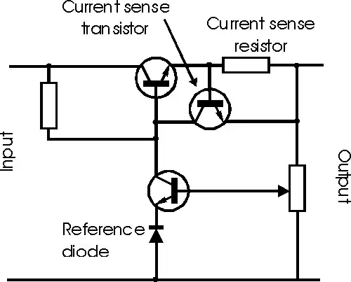 schematic