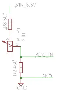 Circuit for driving laser diode