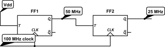 Capture of the panelized pcb view