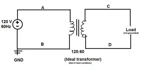 Problem circuit