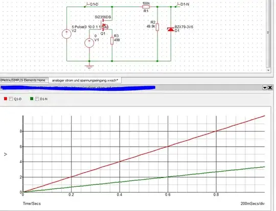 Diode IV curve I = f(V)_3_2