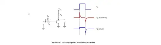 electrical characteristics of the WS2811