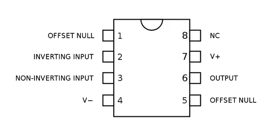 IC Die on a circuit board