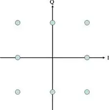 connector in question