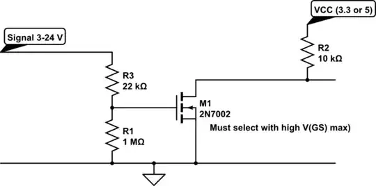 schematic