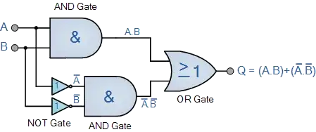 open version
