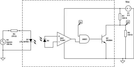 Schematic with IRF3708