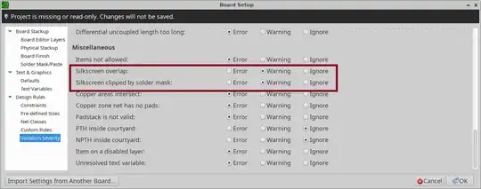 Violation severities