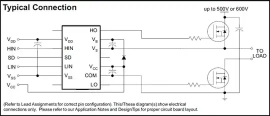 A part of the Procedure (sorry that it's in german)