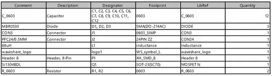 schematic