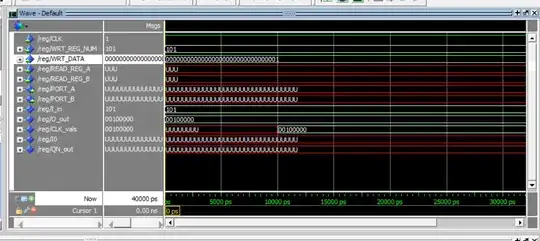 AVR Blink
