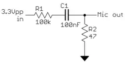 Circuit 2